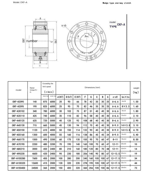 Heavy Duty One Way Backstop Clutch For Dcy200 Gear Reducer Type CKF-A with detailed dimensions and specifications.