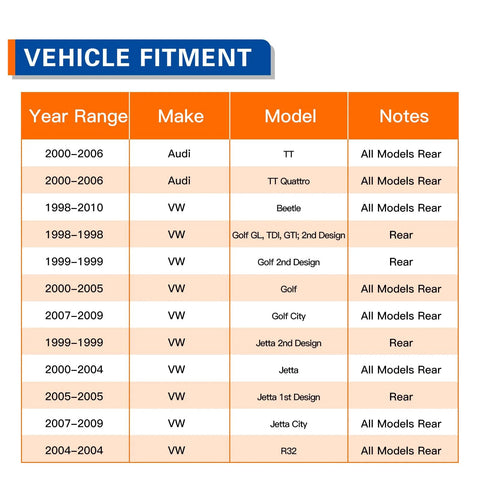 Table of vehicle fitment for Rear Wheel Bearing And Hub Assembly For Audi TT Quattro Beetle Golf Jetta City 1998 To 2010 And 2004 R32