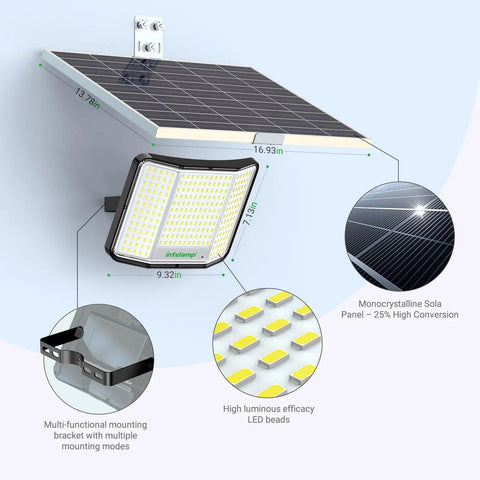 Badass Solar Flood Lights Outdoor Waterproof 20000Mah Battery 2000 Lumens LED Yard Lighting Rock Solid Build And Super Bright Glow For Your Driveway Backyard Or Garden All Year Round