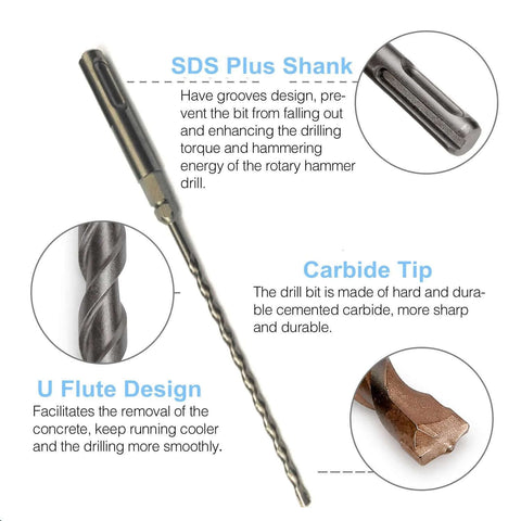 24-piece set of 3/16 in x 7 in SDS-Plus concrete drill bits with carbide tips and U-flute design; 1/4 in hex shank