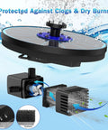 3.5W Upgraded Glass Panel Solar Fountain With Auto White LED Night Show And Anti Drift Run Dry Protection, showing floating mechanism and anti-clog system.