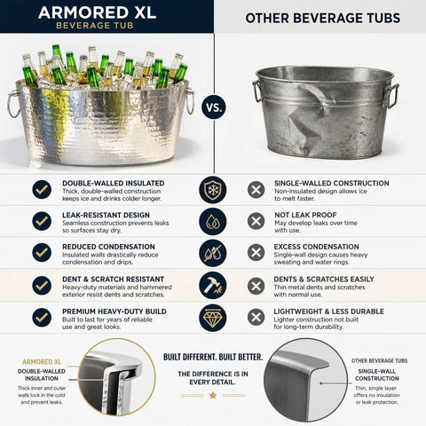 Comparison chart highlighting features of Armored XL Insulated Beverage Tub for Parties versus other tubs, with double-wall insulation.