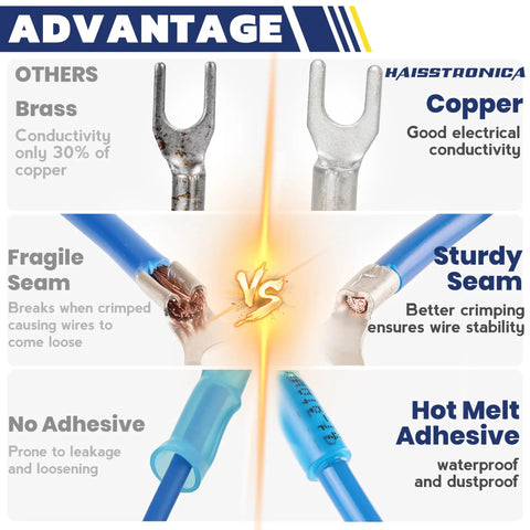 Comparison of brass vs copper terminals and features of stranded seam and hot melt adhesive on wiring connectors