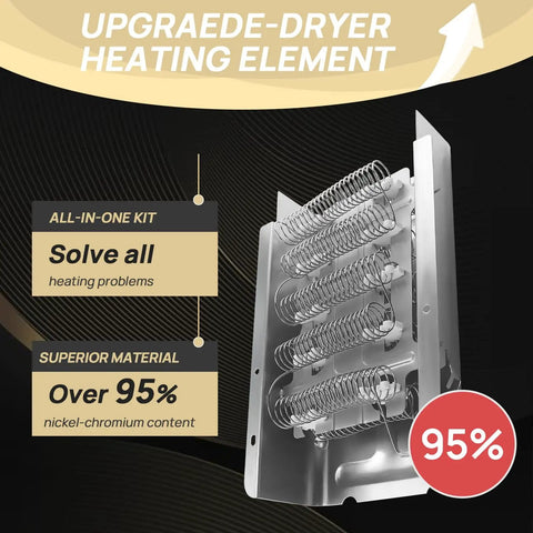 Dryer Heating Element Replacement Kit with Thermal Fuse and High Limit Thermostat Pro Grade Easy Install