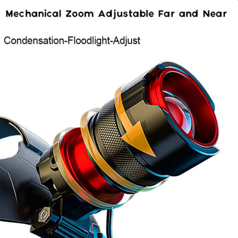 Beast Mode 90000 Lumen Rechargeable Headlamp With Zoomable Beam IPX54 showing mechanical zoom adjustment feature.