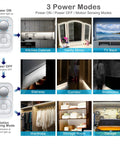 Power modes for Motion Sensor Under Cabinet LED Strip Lights 16.4 ft showing kitchen, vanity, TV, stairway, and hallway uses.