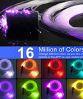 6W RGBW Fiber Optic Starlight Headliner Kit With 550pcs 0.03in End Glow Strands 13.1ft Total Length Meteor Shooting Star Effect