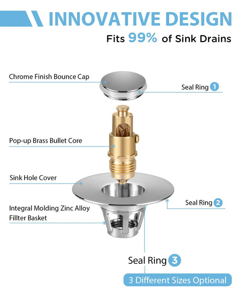 Exploded view of No Nonsense 2 In 1 Sink Stopper And Hair Catcher For Bathroom Drains Universal Pop Up Plug with labels
