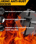Pro Grade Kingpin Socket And Cap Removal Tool Kit with anti-rust treatment and corrosion resistance features displayed.