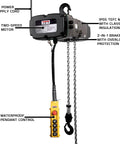 Heavy Duty Electric Chain Hoist With Slick Two Speed Trolley One Ton Capacity And Ten Foot Lift Range showing two-speed motor and pendant control.
