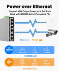 Diagram showing Rugged Industrial 4 Port Full Gigabit PoE Switch With 60W UL Power Supply 2 Gigabit Uplink Ports DIN Rail Mount connections