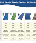 Comparison of HiiPeak camping sleeping pads, including single and double sizes, various colors, and thicknesses from 3 to 4 inches