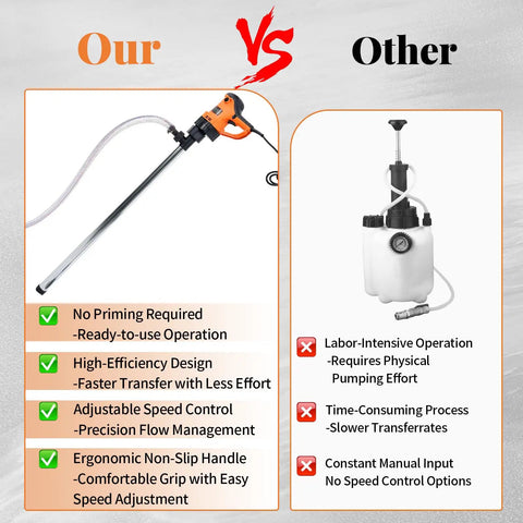 Comparison of Built Tough Heavy Duty 2480W Electric Barrel Pump For Knockout Diesel Kerosene And Oil Transfer and manual pump.