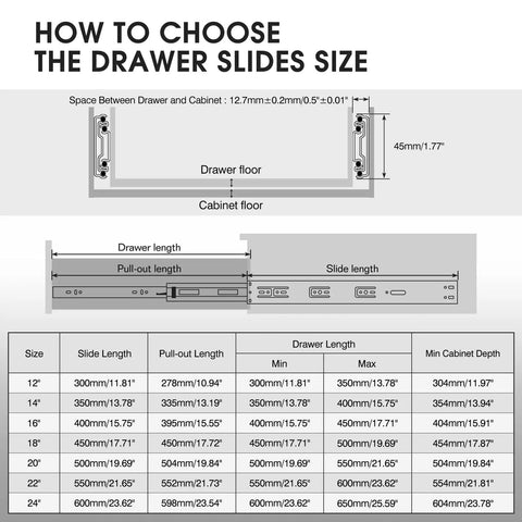 How to choose the drawer slides size for Top Shelf Soft Close Drawer Slides, 5 Pair Full Extension Ball Bearing Tracks, 16 Inch Side Mount Rails.