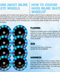 Eight Pack Light Up Inline Skate Wheels Set With ABEC 9 Bearings 64mm 72mm 76mm 80mm 85A Hardness For Indoor Outdoor Riding display