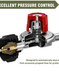 Cutaway view of propane regulator with four foot high pressure hose, adjustable 0-20 PSI gas burner control for propane tanks