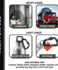 Heavy Duty Carabiner Clips 12kN 2697 Lbs Quick Lock Aluminum 7075 shown with hammock, truck, bottle, keychain use examples.