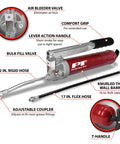 Lever Action Industrial And Commercial Grease Gun With Heavy Duty Cast Head And 3 Way Loading, labeled components visible
