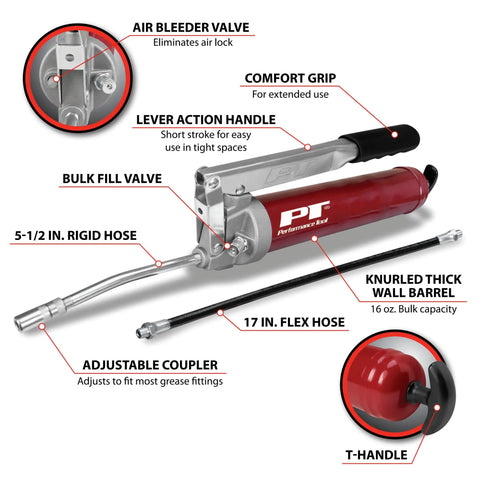 Lever Action Industrial And Commercial Grease Gun With Heavy Duty Cast Head And 3 Way Loading, labeled components visible