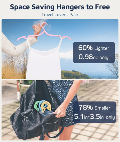 Ultra Compact Foldable Travel Hangers Set for Cruise Ship and Air Travel displayed with dimensions and packed in a bag.