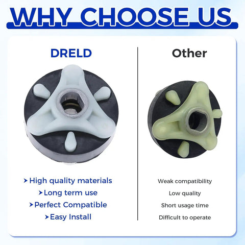 285753A Washer Metal Core Motor Coupling Replacement for Top Load Machines Premium Quality Direct Fit Snap In Easy Install DIY Friendly Non OEM Part That Fixes Will Not Start Will Not Agitate Or Will Not Drain, comparison graphic of washer couplings