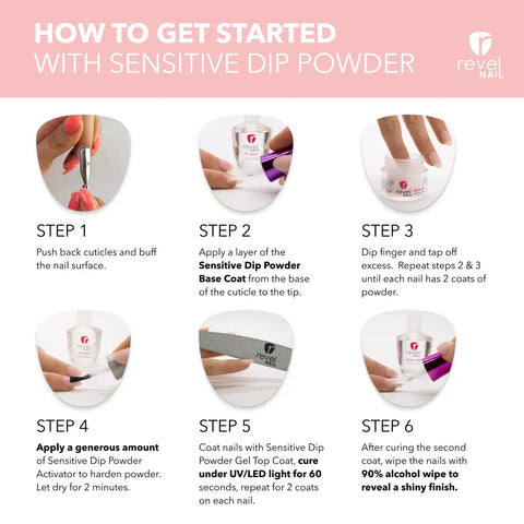 Guide on applying Sensitive Dip Powder System With Base Coat Activator Gel Top Coat Hema Free for manicure steps.