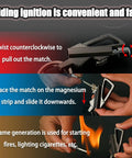 Three In One Outdoor Lighter With Multitool Keychain And Bottle Opener showing ignition steps