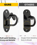 Comparison of heavy duty resistance band anchors showcasing superior multi-point welding for durability and strength.