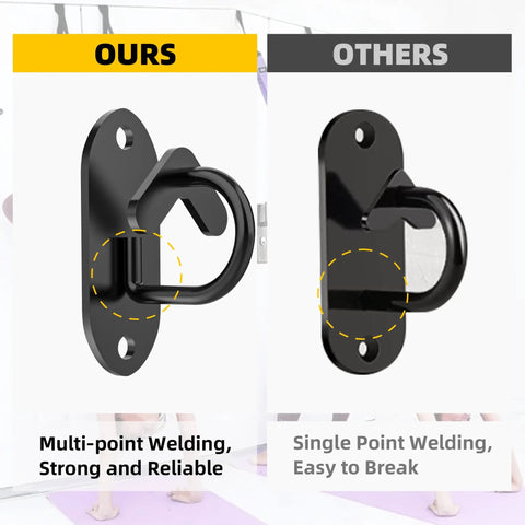 Comparison of heavy duty resistance band anchors showcasing superior multi-point welding for durability and strength.