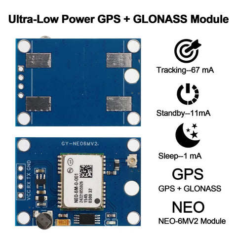 Dual 3.3V 5V GPS Module Kit with Ceramic Antenna showcasing ultra-low power NEO6M receiver and GLONASS tracking features.