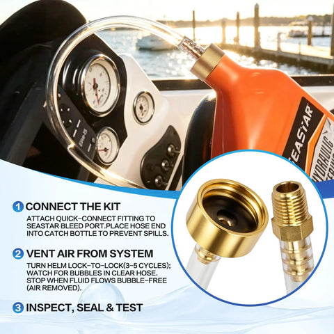 Leak-Proof Marine Hydraulic Steering Bleed Kit with brass fittings and gaskets in use on a boat