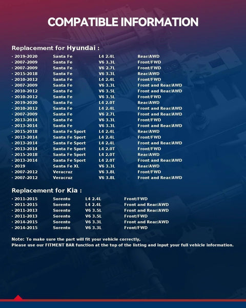 Compatibility chart for Hyundai Santa Fe and Kia Sorento models with wheel hub bearing assemblies.