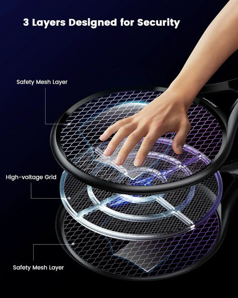 3 layer safety mesh detail on Electric Fly Swatter With LED Display And USB Rechargeable 2000mAh Battery, 2500V Bug Zapper Racket