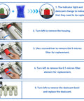 Step-by-step guide to replacement of filters on Heavy Duty Half Inch Compressor Air Dryer With Four Stage Dual Filter Rig.