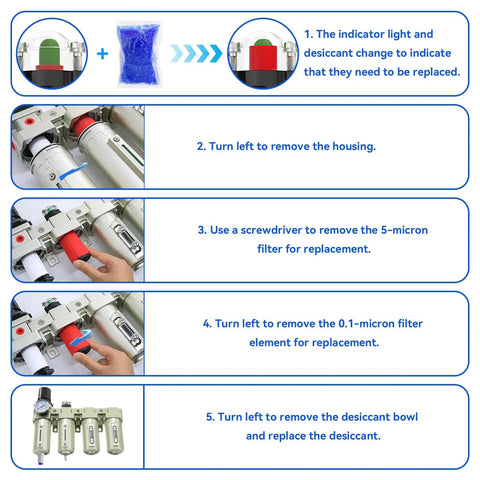 Step-by-step guide to replacement of filters on Heavy Duty Half Inch Compressor Air Dryer With Four Stage Dual Filter Rig.