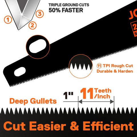 Close-up of 20 Inch Black Coated Pro Grade Hand Saw with 11 TPI fine cut teeth, showing ergonomic handle and blade detail for precise cuts.