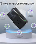 Rock Solid 4 Outlet Surge Protector With 350 Degree Rotating Plug displaying five types of protection icons on a sleek black design.