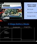 Heavy Duty 55 Amp Rv Power Converter 120V Ac To 12V Dc Battery Charger internal components with 3-stage battery mode diagram.