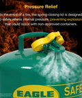 Heavy Duty 5 Gallon Type I Green Safety Gas Can That Keeps The Mess Away Built Like A Tank For Oil And Flammable Fluids features a pressure relief lid.