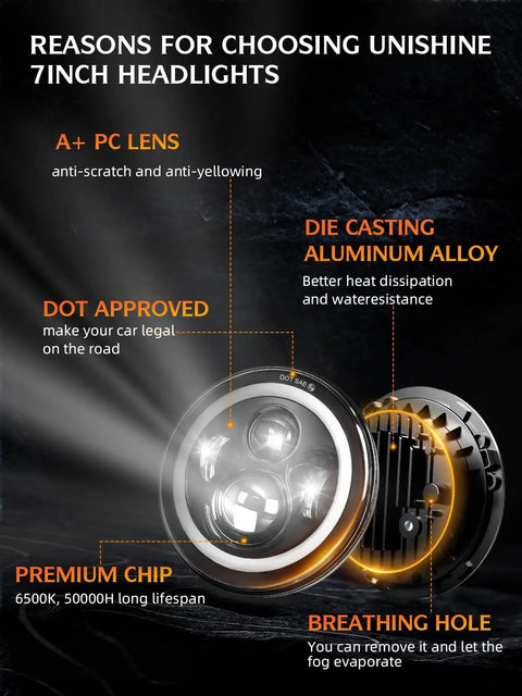Rugged 7 Inch Round LED Headlights with DRL and Turn Signal DOT Approved, showing components and features like PC lens and aluminum alloy