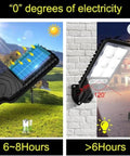 JUDYSSY 128Cob Solar Lights Outdoor Waterproof, solar panel and wall-mounted design for bright security lighting.