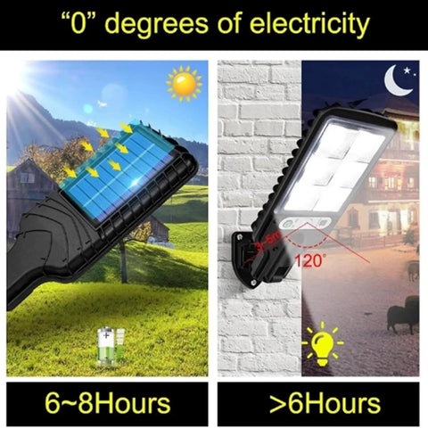 JUDYSSY 128Cob Solar Lights Outdoor Waterproof, solar panel and wall-mounted design for bright security lighting.