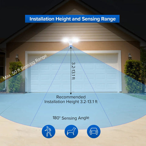 Ultra Bright LED Security Lights With Adjustable Dual Head Motion Sensor, 1800 Lumens, 5000K Daylight, 18W (150W Equivalent), Waterproof Outdoor Floodlights For Wide Coverage And Night Safety