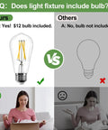 Comparison of bulb inclusion in light fixtures with happy and unhappy customers