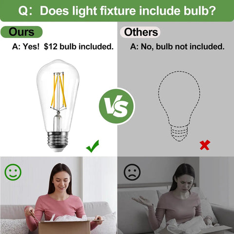 Comparison of bulb inclusion in light fixtures with happy and unhappy customers