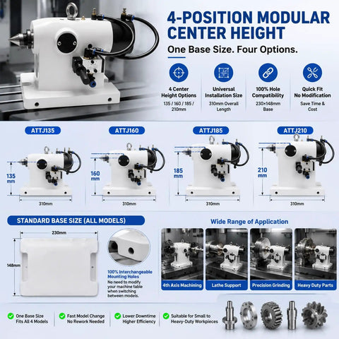 Heavy Duty Pneumatic CNC Four Axis Telescopic Tailstock MT 4 Live Center with 4 height options for rotary tables.