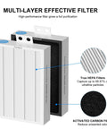 3 Pack True HEPA Filter Replacement For Blueair 500 600 Series Air Purifiers Compatible With 501 503 505 510 550E multi-layer view
