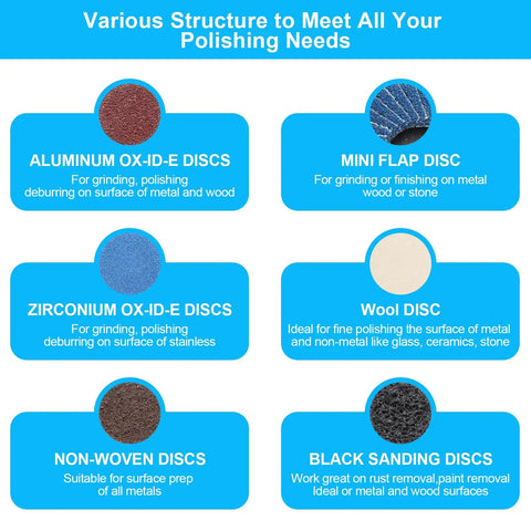 Image of 108Pcs 2 Inch Sanding Discs Set With One Quarter Inch Holder For Die Grinder And Drill, showing disc materials including aluminum oxide, zirconia oxide, nonwoven, and mini flap discs for grinding and polishing.