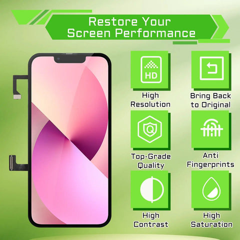 iPhone 13 Mini 5.4 Inch LCD Screen Replacement Kit With Digitizer Front Speaker Proximity Sensor 3D Touch Full Assembly And Tools, Compatible With Models A2628 A2481 A2626 A2629 A2630 showing screen features like high resolution and anti fingerprints.