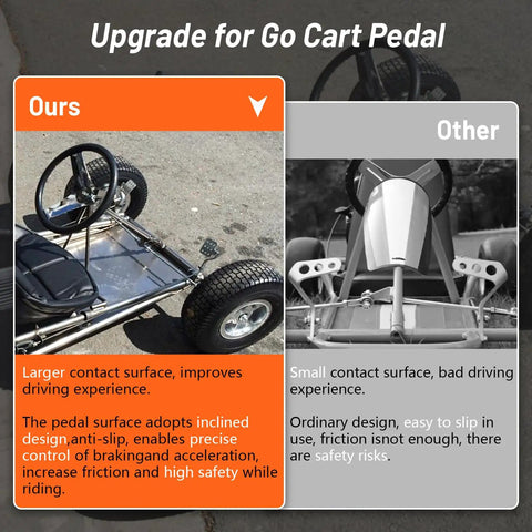 Comparison image of go-kart with Go Kart Brake Pedal Kit With 71 Inch Throttle Cable for 196cc 6.5HP engines on left.